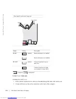 Preview for 208 page of Dell GX620 - 3.6GHz Desktop 1GB RAM 80GB Windows XP SFF User Manual