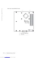 Preview for 264 page of Dell GX620 - 3.6GHz Desktop 1GB RAM 80GB Windows XP SFF User Manual