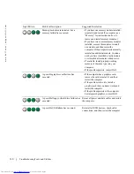 Preview for 318 page of Dell GX620 - 3.6GHz Desktop 1GB RAM 80GB Windows XP SFF User Manual