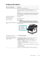 Preview for 15 page of Dell H625cdw User Manual