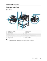 Preview for 19 page of Dell H625cdw User Manual