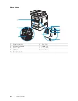 Preview for 20 page of Dell H625cdw User Manual