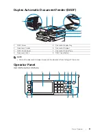 Preview for 21 page of Dell H625cdw User Manual