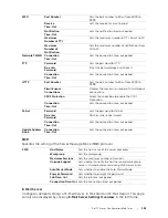 Preview for 163 page of Dell H625cdw User Manual