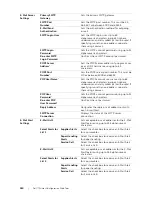 Preview for 164 page of Dell H625cdw User Manual