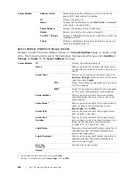 Preview for 184 page of Dell H625cdw User Manual