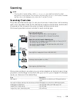 Preview for 221 page of Dell H625cdw User Manual