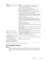 Preview for 367 page of Dell H625cdw User Manual