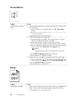 Preview for 374 page of Dell H625cdw User Manual