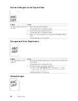 Preview for 382 page of Dell H625cdw User Manual