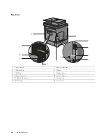 Preview for 40 page of Dell H815dw User Manual