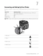 Preview for 57 page of Dell H815dw User Manual