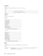 Preview for 248 page of Dell H815dw User Manual