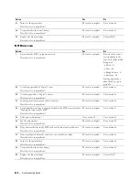 Preview for 520 page of Dell H815dw User Manual