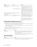 Preview for 528 page of Dell H815dw User Manual