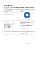 Preview for 5 page of Dell H952N Getting Started With Your System