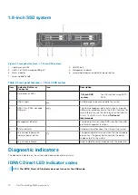 Предварительный просмотр 10 страницы Dell HHB Owner'S Manual