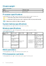 Предварительный просмотр 16 страницы Dell HHB Owner'S Manual