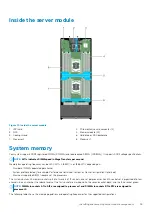 Предварительный просмотр 59 страницы Dell HHB Owner'S Manual