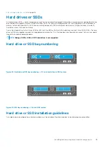 Предварительный просмотр 93 страницы Dell HHB Owner'S Manual