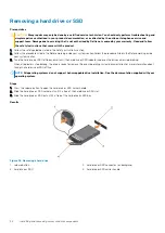 Предварительный просмотр 94 страницы Dell HHB Owner'S Manual