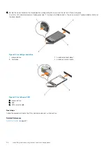 Предварительный просмотр 96 страницы Dell HHB Owner'S Manual