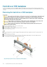 Предварительный просмотр 106 страницы Dell HHB Owner'S Manual