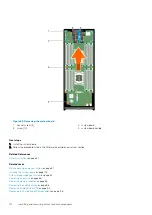 Предварительный просмотр 114 страницы Dell HHB Owner'S Manual