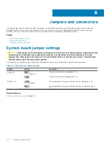 Предварительный просмотр 124 страницы Dell HHB Owner'S Manual