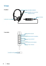 Preview for 6 page of Dell HS2201 User Manual