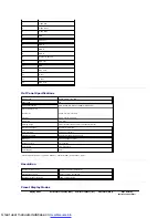 Предварительный просмотр 6 страницы Dell IN1910N - 18.5" LCD Monitor User Manual