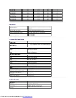 Предварительный просмотр 7 страницы Dell IN1910N - 18.5" LCD Monitor User Manual