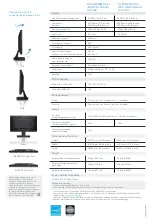 Preview for 2 page of Dell IN1930 Specifications