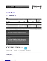 Предварительный просмотр 5 страницы Dell IN1930 User Manual