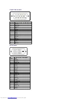 Предварительный просмотр 6 страницы Dell IN1930 User Manual