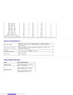 Preview for 11 page of Dell IN1940MW User Manual