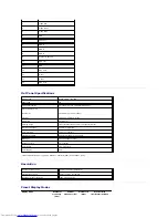 Preview for 6 page of Dell IN2010N User Manual