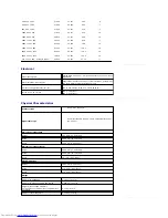 Preview for 7 page of Dell IN2010N User Manual