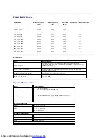 Preview for 8 page of Dell IN2020 User Manual