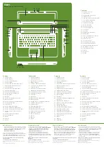 Предварительный просмотр 2 страницы Dell INSPIRION 14z N411z Quick Start