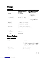 Preview for 18 page of Dell Inspirion 5675 Setup And Specifications