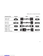 Preview for 9 page of Dell Inspiron 0M1PTFA00 Setup Manual