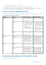 Предварительный просмотр 111 страницы Dell Inspiron 1000 Installation And Service Manual