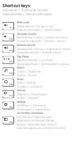 Preview for 8 page of Dell Inspiron 11 3000 Series Quick Start Manual