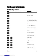 Preview for 21 page of Dell Inspiron 11 3000 Series Setup And Specifications