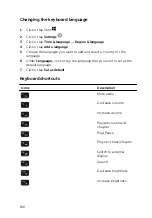 Preview for 106 page of Dell Inspiron 11 3168 Service Manual