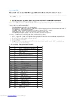 Preview for 2 page of Dell Inspiron 1120 Hardware Manual