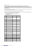 Preview for 10 page of Dell Inspiron 1120 Hardware Manual