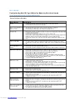 Preview for 21 page of Dell Inspiron 1120 Hardware Manual