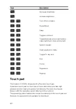 Preview for 122 page of Dell Inspiron 13 5000 Series 2-in-1 Service Manual